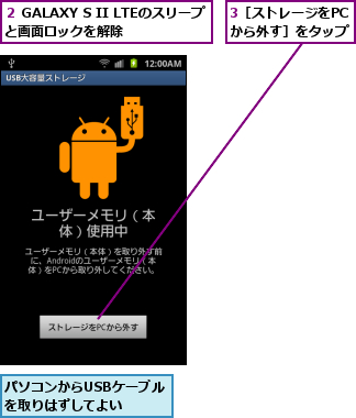 3［ストレージをPC から外す］をタップ　　　,パソコンからUSBケーブルを取りはずしてよい  ,２ GALAXY S II LTEのスリープと画面ロックを解除    
