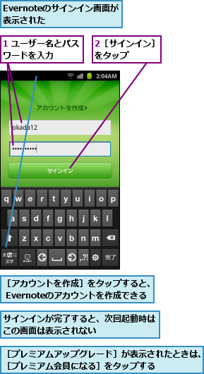 1 ユーザー名とパスワードを入力    ,2［サインイン］をタップ    ,Evernoteのサインイン画面が表示された    ,サインインが完了すると、次回起動時はこの画面は表示されない      ,［アカウントを作成］をタップすると、   Evernoteのアカウントを作成できる,［プレミアムアップグレード］が表示されたときは、［プレミアム会員になる］をタップする      