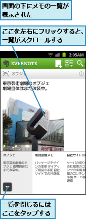 ここを左右にフリックすると、一覧がスクロールする    ,一覧を閉じるにはここをタップする,画面の下にメモの一覧が表示された      