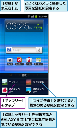 ここではカメラで撮影した写真を壁紙に設定する  ,［ギャラリー］をタップ   ,［ライブ壁紙］を選択すると、動きのある壁紙を設定できる,［壁紙ギャラリー］を選択すると、　　　　GALAXY S II LTEに標準で搭載さ　　れている壁紙を設定できる    ,［壁紙］が表示された