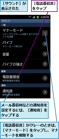 メール着信時などの通知音を設定するには、［通知音］をタップする,［サウンド］が表示された　,［電話着信音］がグレーのときは、［マナーモード］をタップし、マナーモードを解除する,［電話着信音］をタップ　　