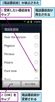 1 変更したい着信音をタップ        ,2［OK］をタップ,電話着信音が再生される,電話着信音が変更される,［電話着信音］が表示された