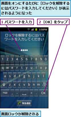 1 パスワードを入力,画面をオンにするたびに［ロックを解除するにはパスワードを入力してください］が表示されるようになった,画面ロックが解除される,２［OK］をタップ