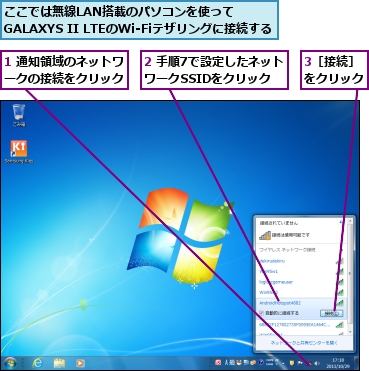 1 通知領域のネットワークの接続をクリック,2 手順7で設定したネットワークSSIDをクリック,3［接続］をクリック,ここでは無線LAN搭載のパソコンを使って　　　　　　　　　　　GALAXYS II LTEのWi-Fiテザリングに接続する