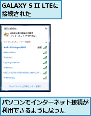 GALAXY S II LTEに接続された　　　　　,パソコンでインターネット接続が利用できるようになった    