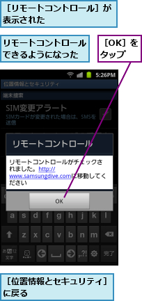 リモートコントロールできるようになった,［OK］をタップ,［リモートコントロール］が表示された        ,［位置情報とセキュリティ］に戻る          