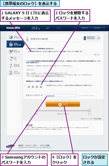 1 GALAXY S II LTEに表示するメッセージを入力  ,2 ロックを解除するパスワードを入力  ,3 Samsungアカウントのパスワードを入力,4［ロック］をクリック  ,ロックが設定される  ,［携帯端末のロック］を表示する