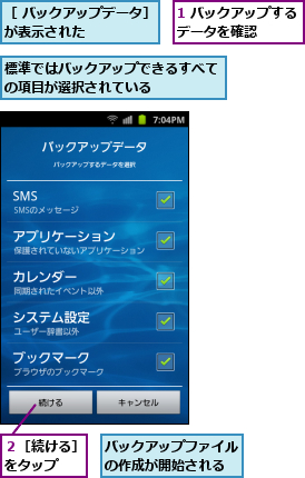 1 バックアップするデータを確認    ,バックアップファイルの作成が開始される,標準ではバックアップできるすべての項目が選択されている    ,２［続ける］をタップ　　,［ バックアップデータ］が表示された      