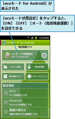 ［ecoモード for Android］が表示された　 　　　,［ecoモード状態設定］をタップすると、  ［ON］［OFF］［オート（電池残量連動）］を設定できる　　　