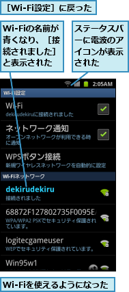 Wi-Fiの名前が青くなり、［接続されました］と表示された,Wi-Fiを使えるようになった,ステータスバーに電波のアイコンが表示された,［Wi-Fi設定］に戻った