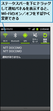 ステータスバーを下にドラッグして通知パネルを表示すると、Wi-Fiのオン／オフをすばやく変更できる