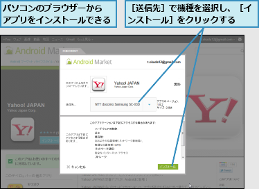 パソコンのブラウザーから アプリをインストールできる,［送信先］で機種を選択し、［インストール］をクリックする　　　