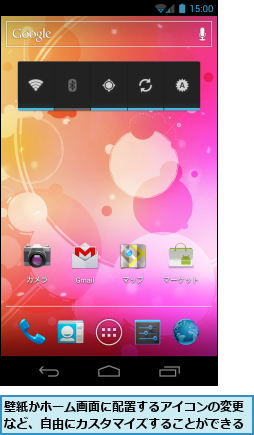 壁紙かホーム画面に配置するアイコンの変更など、自由にカスタマイズすることができる