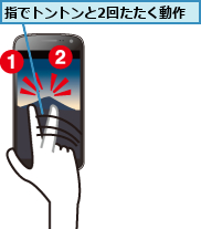 指でトントンと2回たたく動作