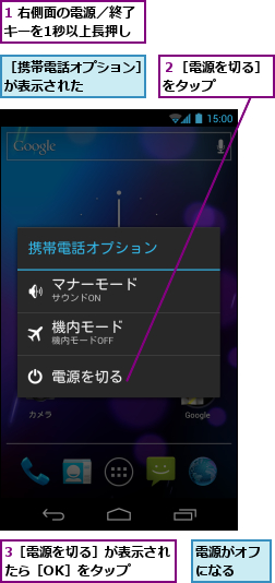 1 右側面の電源／終了キーを1秒以上長押し,3［電源を切る］が表示されたら［OK］をタップ  ,電源がオフになる  ,２［電源を切る］をタップ    ,［携帯電話オプション］が表示された    