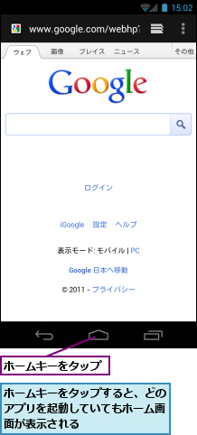 ホームキーをタップ,ホームキーをタップすると、どのアプリを起動していてもホーム画面が表示される