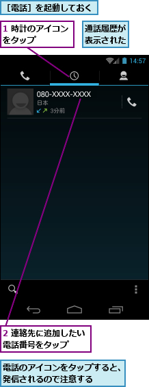 1 時計のアイコンをタップ　　　　,2 連絡先に追加したい電話番号をタップ　　,通話履歴が表示された,電話のアイコンをタップすると、発信されるので注意する　　　,［電話］を起動しておく