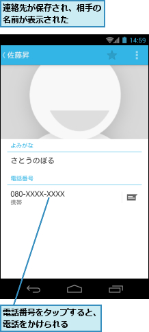 連絡先が保存され、相手の名前が表示された　　　,電話番号をタップすると、電話をかけられる　　　