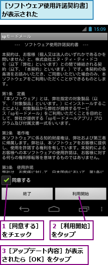 1［同意する］をチェック　　,3［アップデート内容］が表示されたら［OK］をタップ　　,２［利用開始］をタップ　　　,［ソフトウェア使用許諾契約書］が表示された　　　　　　　　