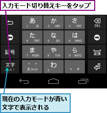 入力モード切り替えキーをタップ,現在の入力モードが青い文字で表示される　　　