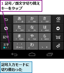 1 記号／顔文字切り替えキーをタップ　　　　　　,記号入力モードに切り替わった　　
