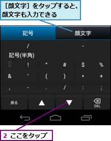 ２ ここをタップ,［顔文字］をタップすると、顔文字も入力できる　　　