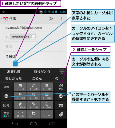 1 削除したい文字の右側をタップ,このキーでカーソルを移動することもできる,カーソルのアイコンをドラッグすると、カーソルの位置を変更できる,カーソルの左側にある文字が削除される　　,文字の右側にカーソルが表示された　　　　　　,２ 削除キーをタップ