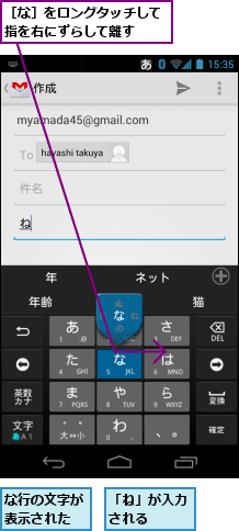 「ね」が入力される　　,な行の文字が表示された,［な］をロングタッチして指を右にずらして離す　　