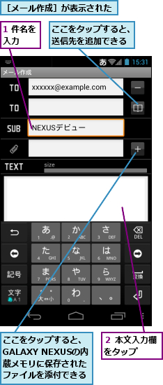 1 件名を入力　　,ここをタップすると、　GALAXY NEXUSの内蔵メモリに保存された　ファイルを添付できる,ここをタップすると、送信先を追加できる,２ 本文入力欄をタップ　　　,［メール作成］が表示された