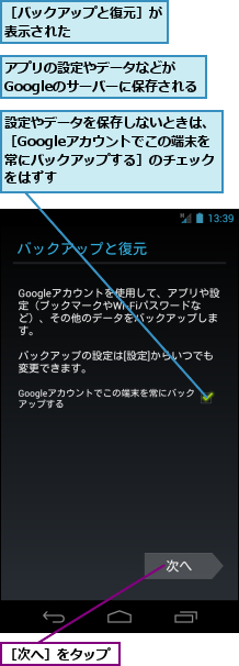 アプリの設定やデータなどが  Googleのサーバーに保存される,設定やデータを保存しないときは、［Googleアカウントでこの端末を　常にバックアップする］のチェックをはずす,［バックアップと復元］が表示された　　　　　　,［次へ］をタップ