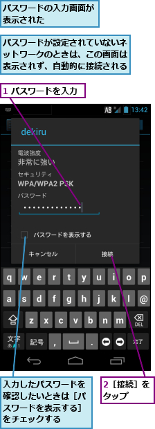 1 パスワードを入力,2［接続］をタップ　　,パスワードが設定されていないネットワークのときは、この画面は表示されず、自動的に接続される,パスワードの入力画面が表示された　　　　　,入力したパスワードを確認したいときは［パスワードを表示する］をチェックする