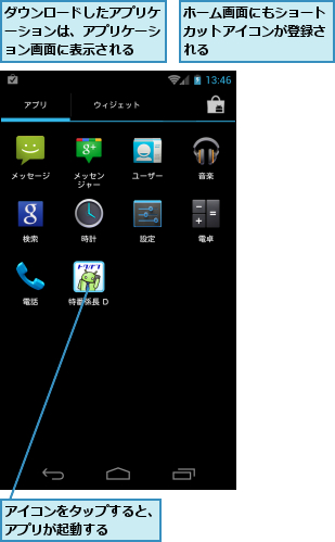 アイコンをタップすると、アプリが起動する    ,ダウンロードしたアプリケーションは、アプリケーション画面に表示される,ホーム画面にもショートカットアイコンが登録される