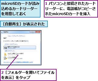 1 パソコンと接続されたカードリーダーに、電話帳がコピーさ れたmicroSDカードを挿入,2［フォルダーを開いてファイルを表示］をタップ      ,microSDカードが読み込めるカードリーダーを用意しておく  ,［自動再生］が表示された