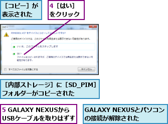 4［はい］をクリック,5 GALAXY NEXUSから　　　USBケーブルを取りはずす,GALAXY NEXUSとパソコンの接続が解除された,［コピー］が表示された,［内部ストレージ］に［SD_PIM］　フォルダーがコピーされた　　　