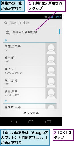 1［連絡先を新規登録］をタップ　　　　　　,2［OK］をタップ,連絡先の一覧が表示された,［新しい連絡先は（Googleアカウント）と同期されます。］が表示された
