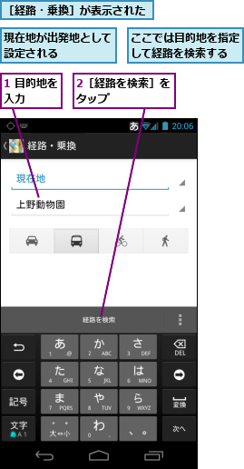 1 目的地を入力　　　,2［経路を検索］をタップ　　　　　　,ここでは目的地を指定して経路を検索する,現在地が出発地として設定される　　　　,［経路・乗換］が表示された