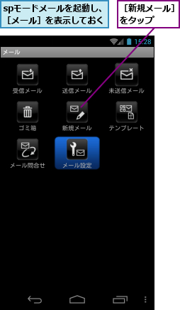 spモードメールを起動し、　［メール］を表示しておく,［新規メール］をタップ　　　