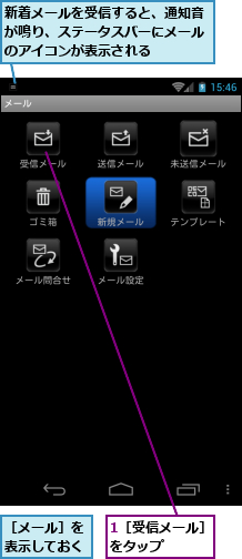 1［受信メール］をタップ　　　　,新着メールを受信すると、通知音が鳴り、ステータスバーにメールのアイコンが表示される,［メール］を表示しておく