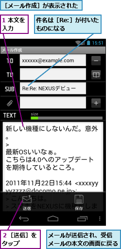 1 本文を入力　　,メールが送信され、受信　メールの本文の画面に戻る,件名は［Re:］が付いたものになる　　　　,２［送信］をタップ　　,［メール作成］が表示された
