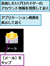 アプリケーション画面を表示しておく　　　　,追加したいプロバイダーの　　アカウント情報を用意しておく,［メール］をタップ　　