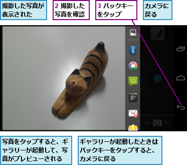 2 撮影した写真を確認,3 バックキーをタップ　　　,カメラに戻る　　,ギャラリーが起動したときは　バックキーをタップすると、　カメラに戻る,写真をタップすると、ギャラリーが起動して、写真がプレビューされる,撮影した写真が表示された　　