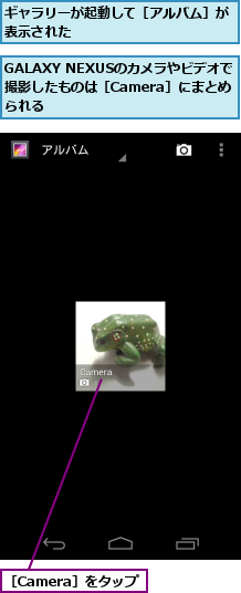 GALAXY NEXUSのカメラやビデオで撮影したものは［Camera］にまとめ　られる,ギャラリーが起動して［アルバム］が表示された　　　　　　　　　　　　,［Camera］をタップ