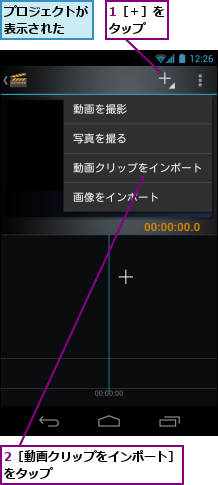 1［＋］をタップ　　,2［動画クリップをインポート］をタップ　　　　　　　　　　　,プロジェクトが表示された　　