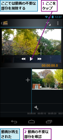 1 ここをタップ ,2 動画の不要な部分を確認　　,ここでは動画の不要な部分を削除する　　　,動画が再生された　　