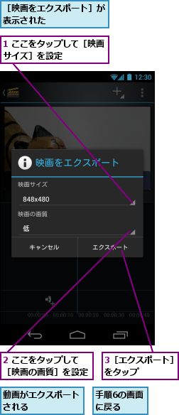 1 ここをタップして［映画サイズ］を設定　　　　　,2 ここをタップして     ［映画の画質］を設定　　　　　　,3［エクスポート］をタップ　　　　　,動画がエクスポートされる      ,手順6の画面に戻る  ,［映画をエクスポート］が表示された　　　　　　　