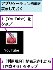 1［YouTube］をタップ ,2［利用規約］が表示されたら［同意する］をタップ   ,アプリケーション画面を表示しておく　　　　