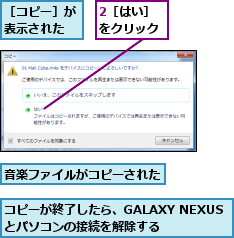 2［はい］をクリック,コピーが終了したら、GALAXY NEXUSとパソコンの接続を解除する,音楽ファイルがコピーされた,［コピー］が表示された