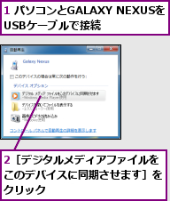 1 パソコンとGALAXY NEXUSを    USBケーブルで接続       ,2［デジタルメディアファイルをこのデバイスに同期させます］をクリック