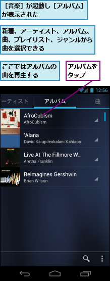 ここではアルバムの曲を再生する　　　,アルバムをタップ　,新着、アーティスト、アルバム、曲、プレイリスト、ジャンルから曲を選択できる,［音楽］が起動し［アルバム］が表示された　　　　　　　