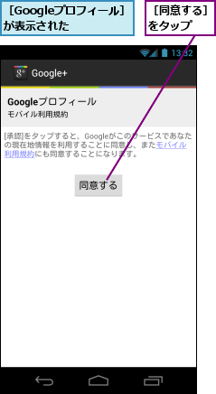［Googleプロフィール］　　が表示された　　　　,［同意する］をタップ　　